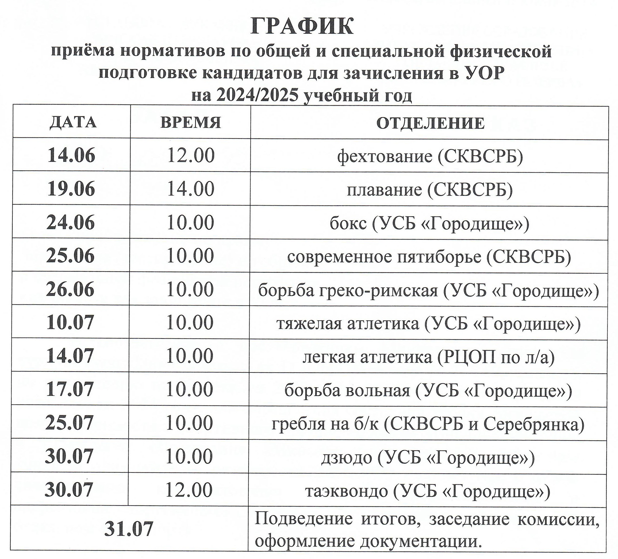 Учебный год 2024 2025 екатеринбург